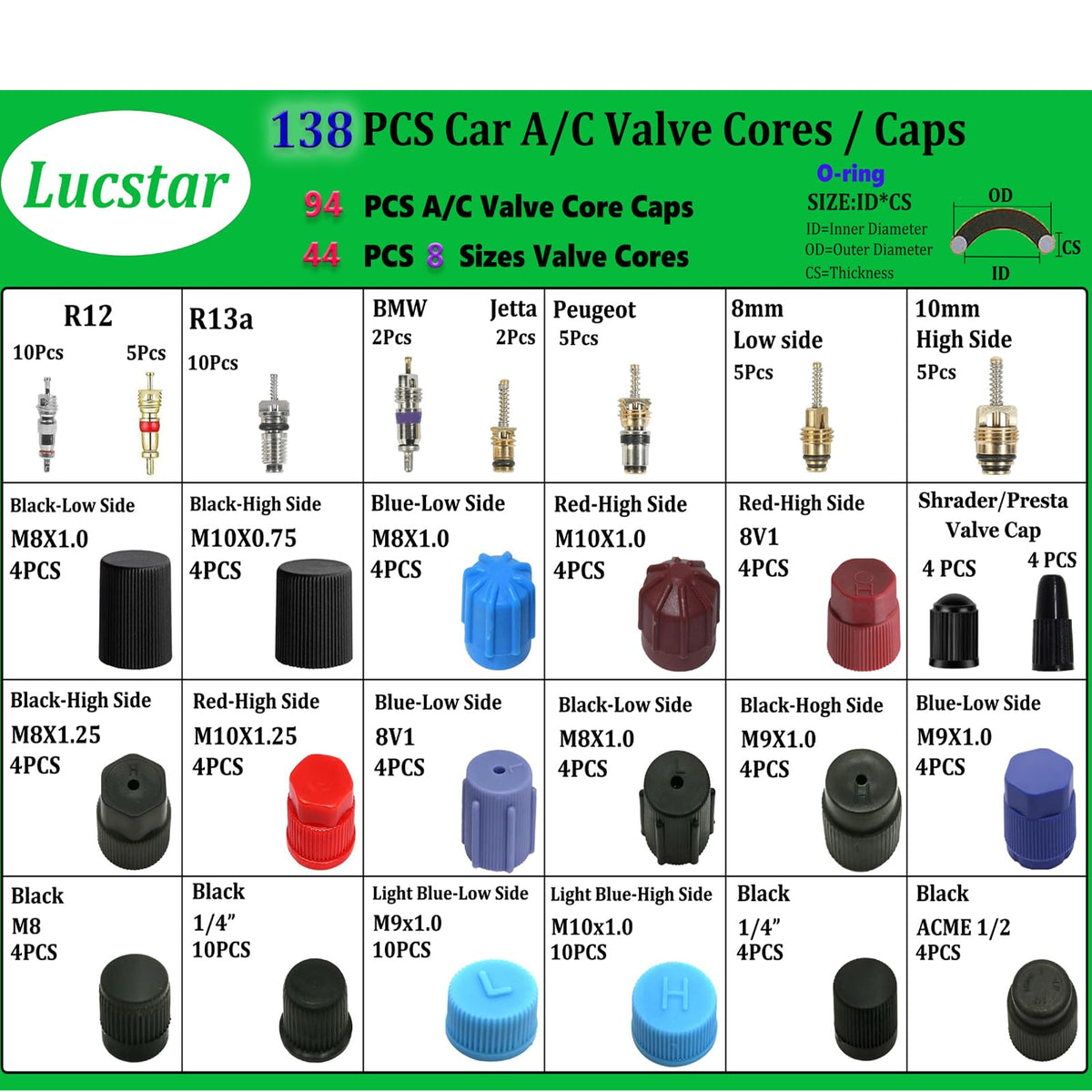 Lucstar valve cores detail, showing R12 R134a compatible cores and leak repair benefit