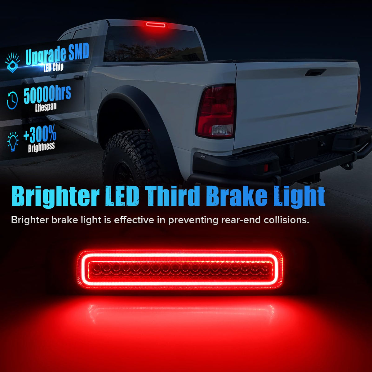 LUDARM close-up of SMD LED array highlighting uniform illumination benefit