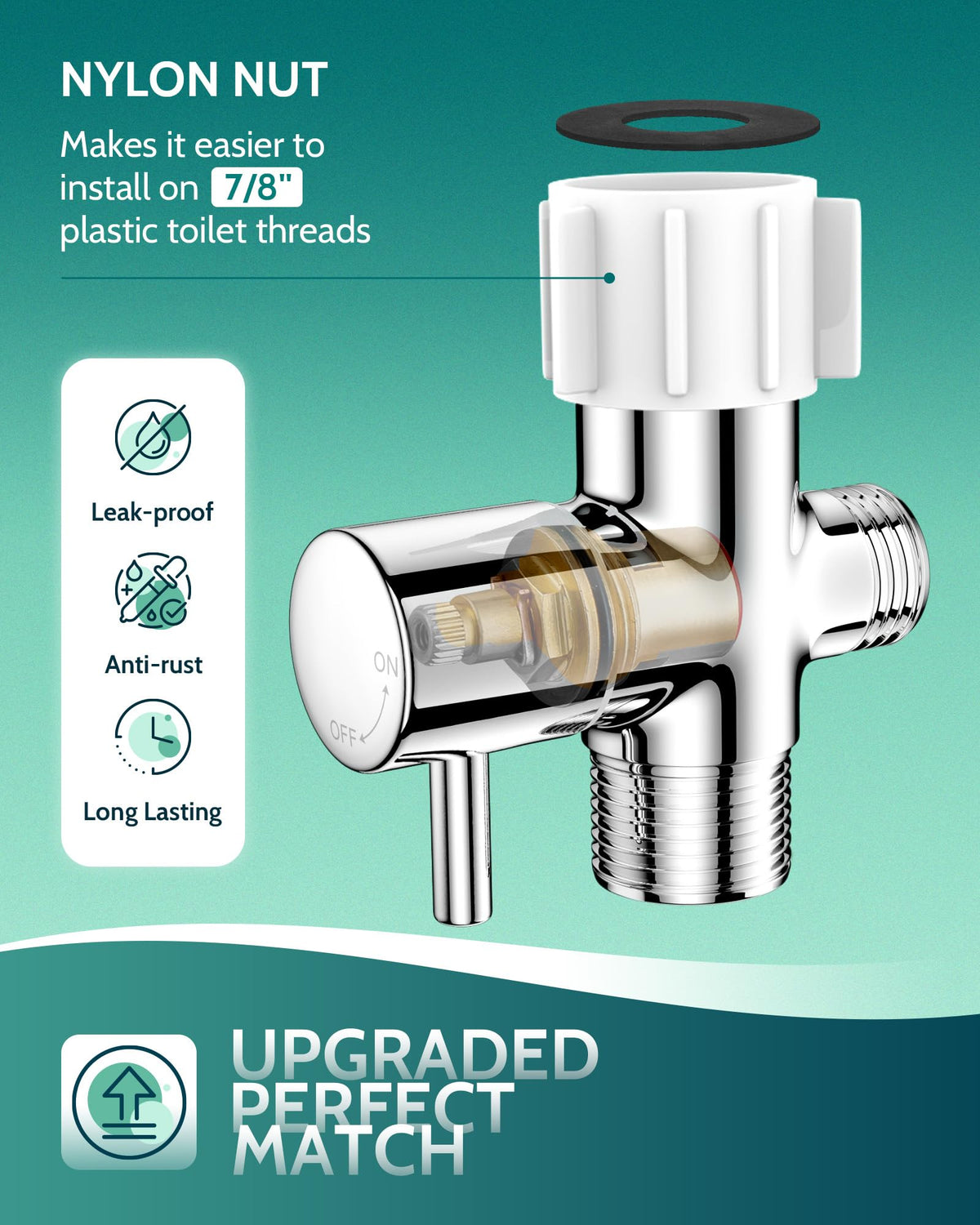 LUFEIDRA wall-mounted bracket display offering secure storage and tidy bathroom look