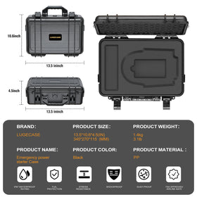 LUGECASE compartments organizing UltraSafe cables and charger
