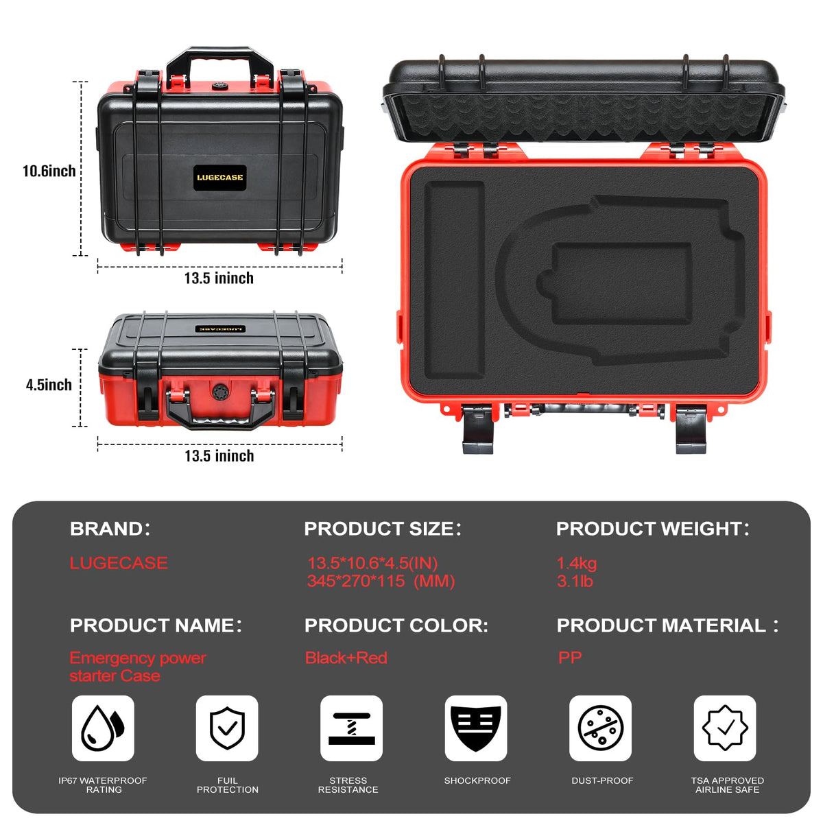 LUGECASE close-up zipper seal highlighting waterproof protection and dust resistance