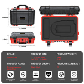 LUGECASE close-up zipper seal highlighting waterproof protection and dust resistance