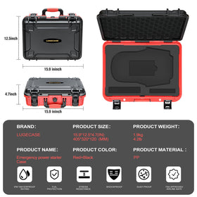 LUGECASE foam interior detail showing custom fit for GBX155 and cables