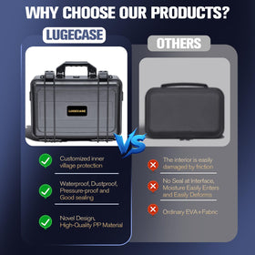 LUGECASE stored in a car trunk offering travel-ready protection