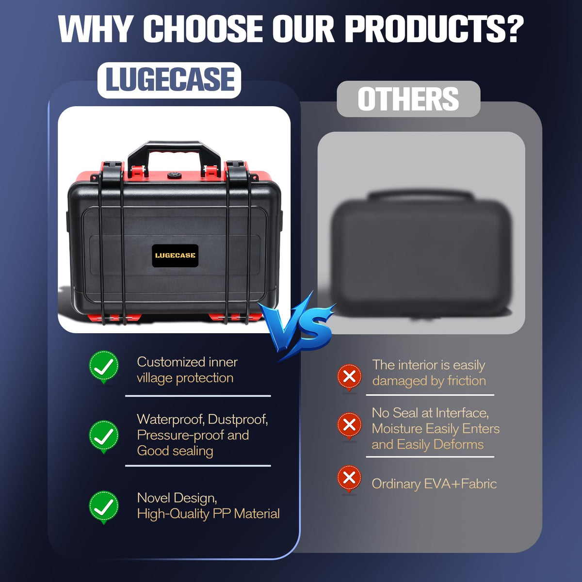 LUGECASE in vehicle trunk showing compact fit and easy stowage for travel