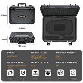 LUGECASE close-up of zipper and latch showing sturdy construction and secure seal