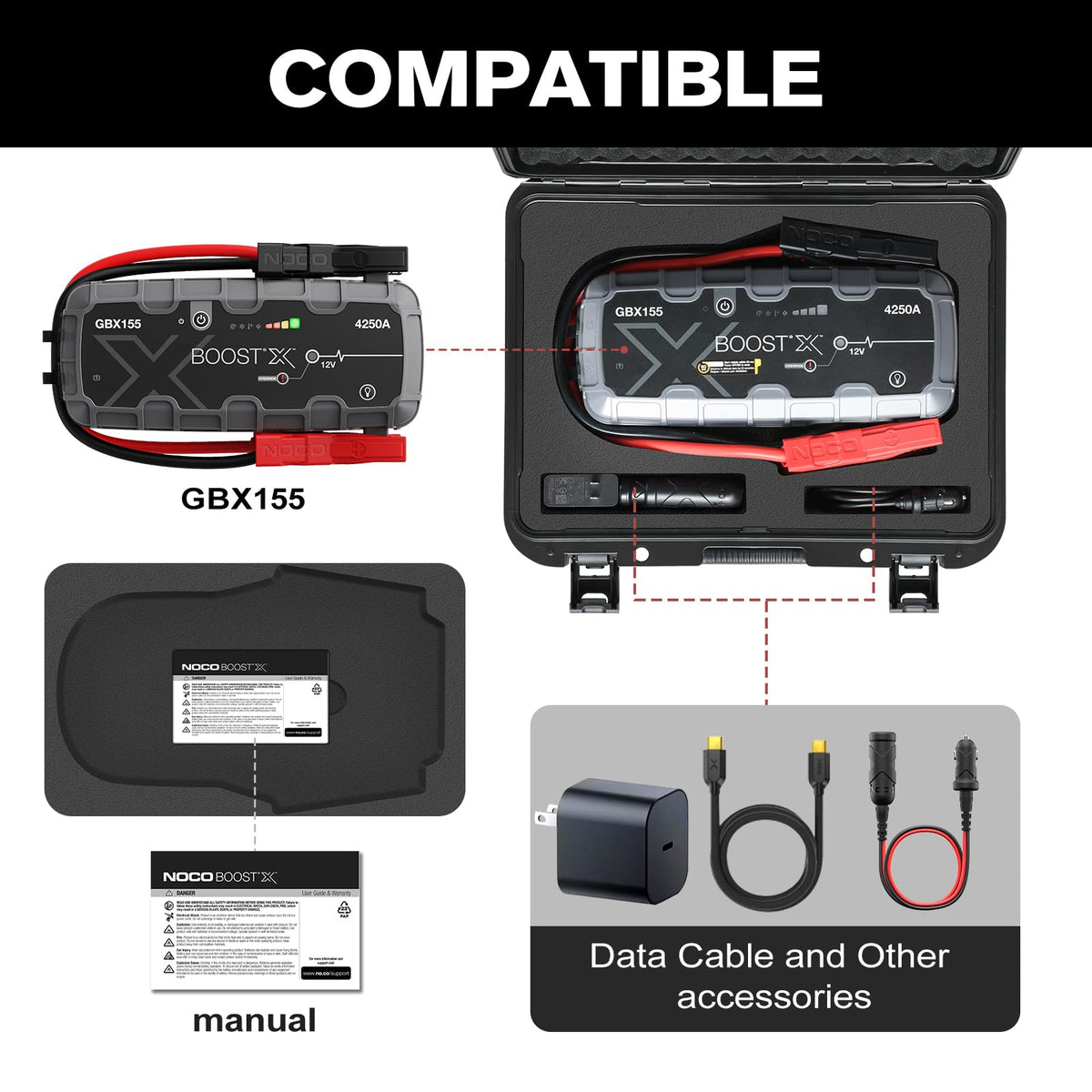 LUGECASE open interior with custom compartments keeping GBX155 and cables organized