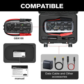 LUGECASE open interior with custom compartments keeping GBX155 and cables organized