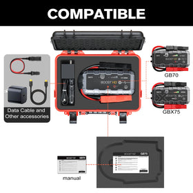 LUGECASE open with NOCO Boost GB70 placed inside for secure transport and organization