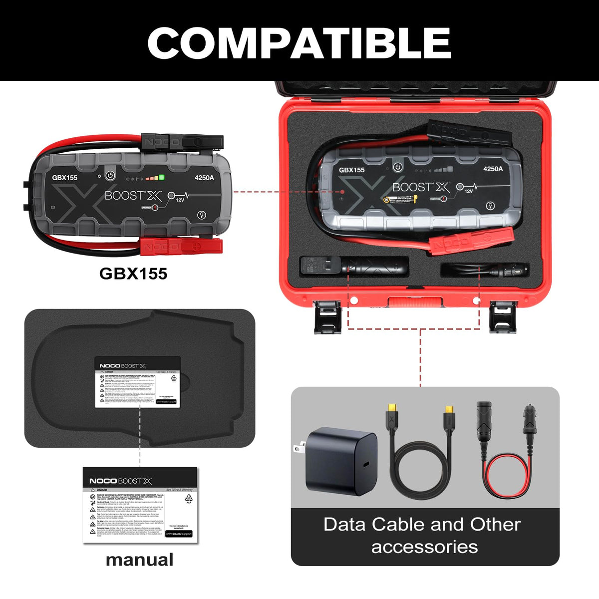 LUGECASE open with NOCO Boost X GBX155 inside showing organized storage