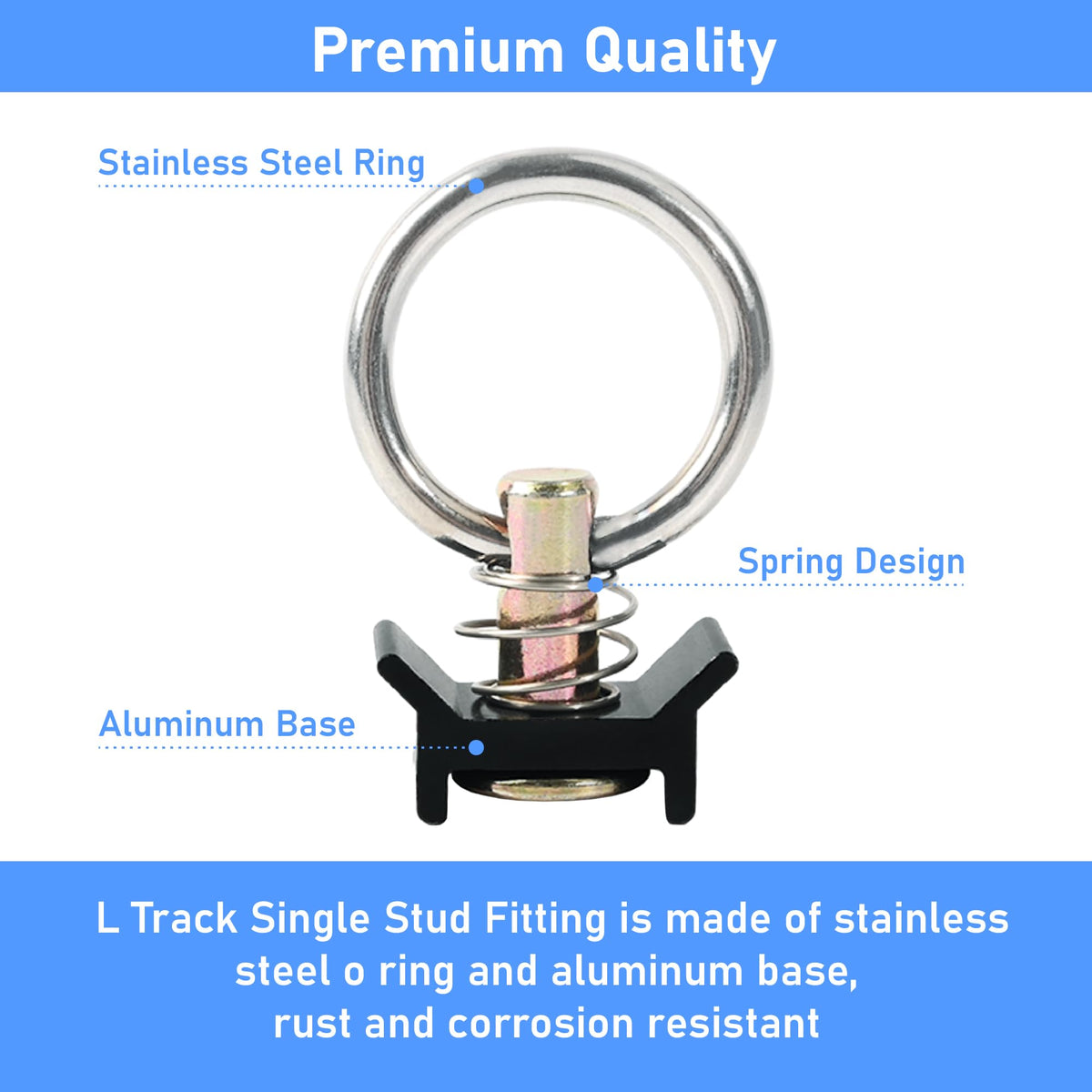 lukar close-up of stainless O-ring and zinc-plated stud highlighting corrosion resistance