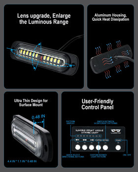 LUMENIX close-up of LED array and clear lens highlighting bright light output
