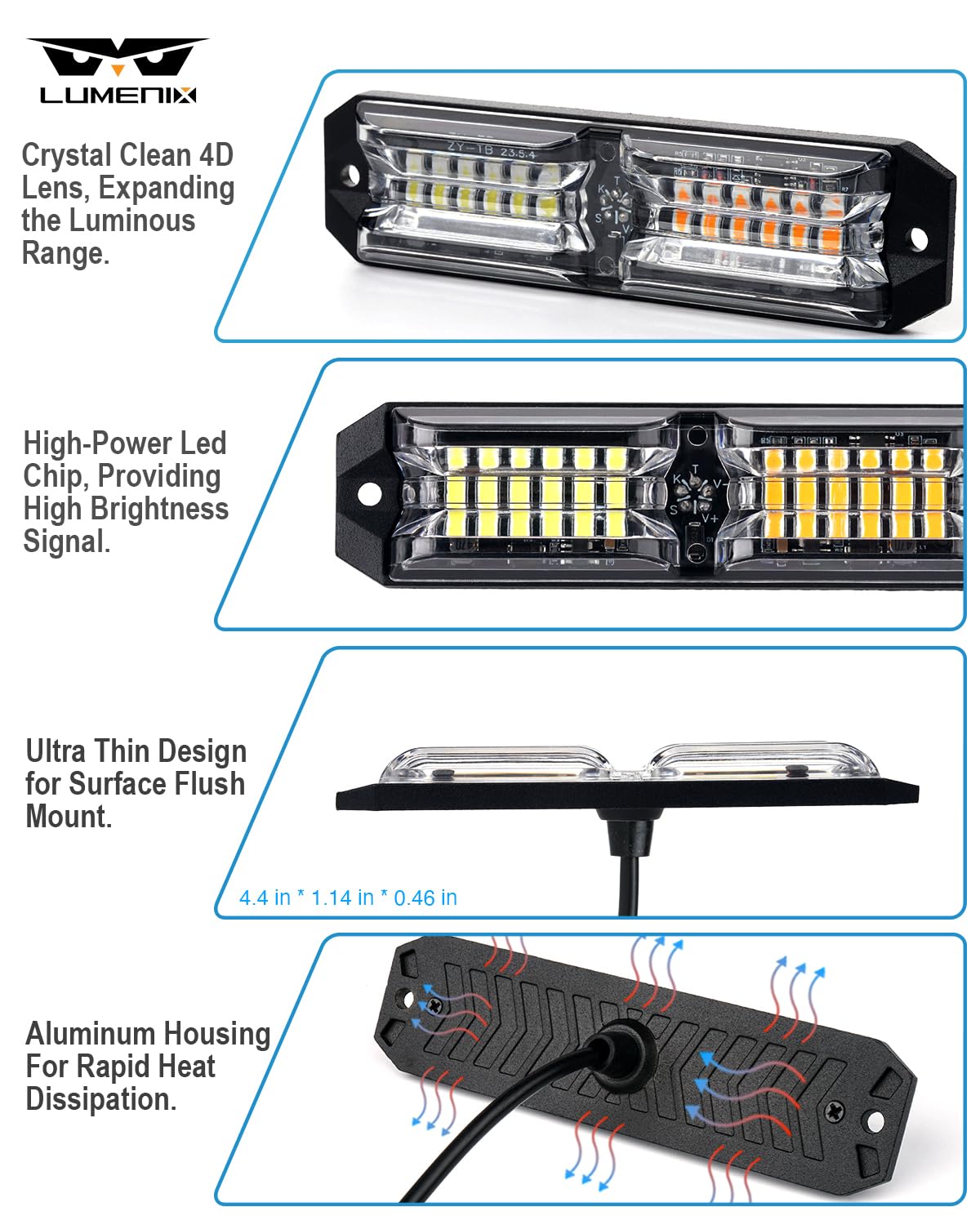 LUMENIX close-up of 12-LED array delivering high-intensity flashes
