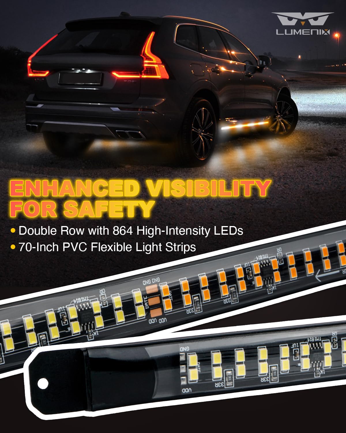 LUMENIX close-up of dense LED array highlighting bright visibility
