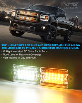 LUMENIX controller and harness pictured with easy plug-and-play benefit