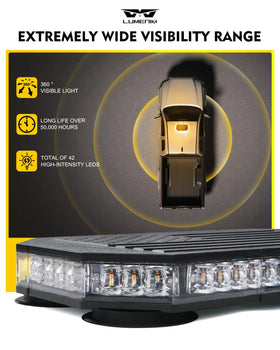 LUMENIX controller display showing numeric modes for easy selection benefit