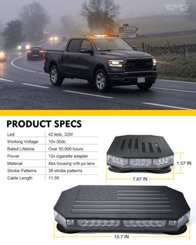 LUMENIX rugged ABS housing close-up showing weather resistance benefit