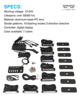 LUMENIX lights in a construction site scene improving worker and vehicle safety