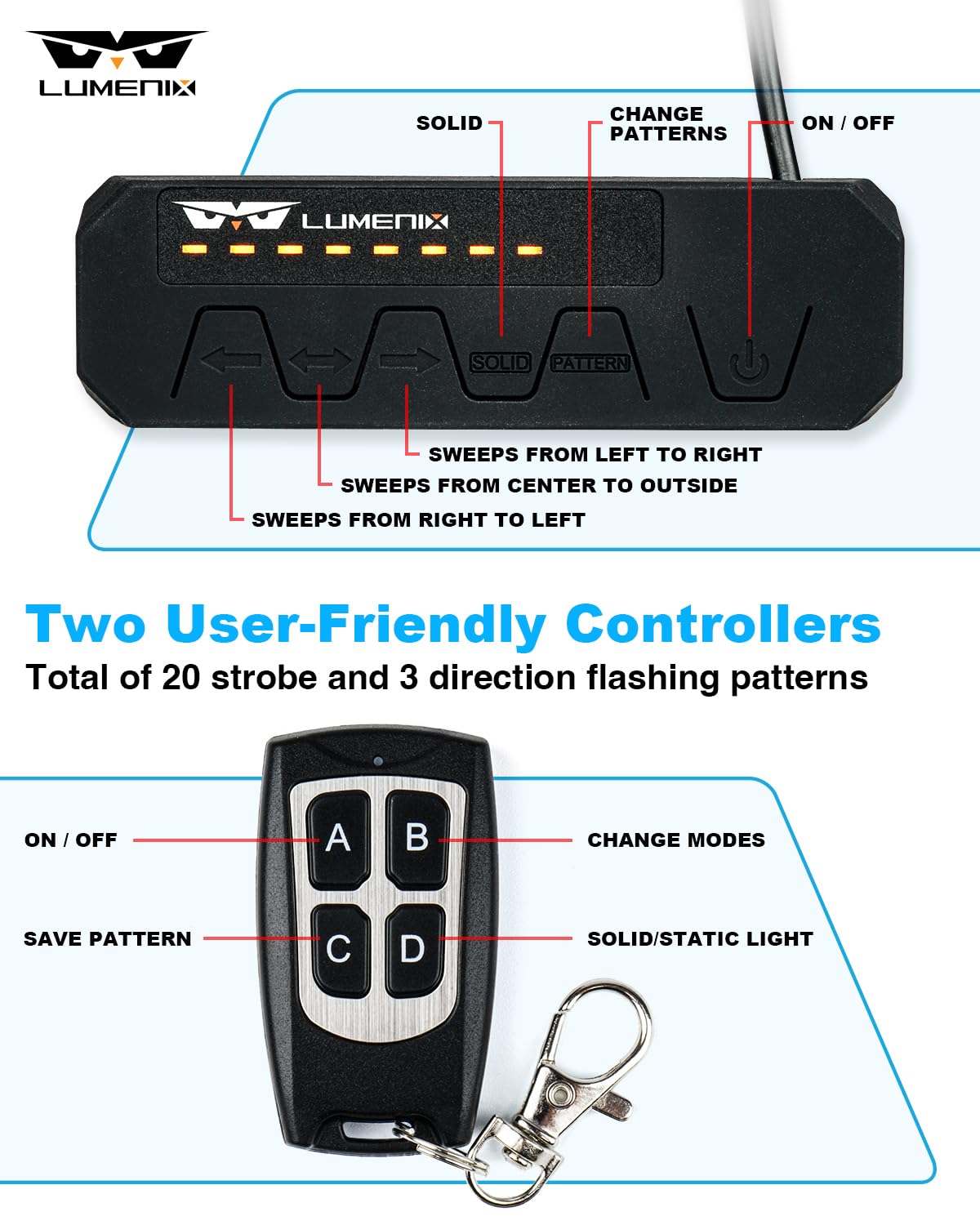 LUMENIX side-mounted on snowplow demonstrating increased roadside awareness