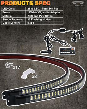LUMENIX strip next to ruler showing 70-inch scale for fit planning