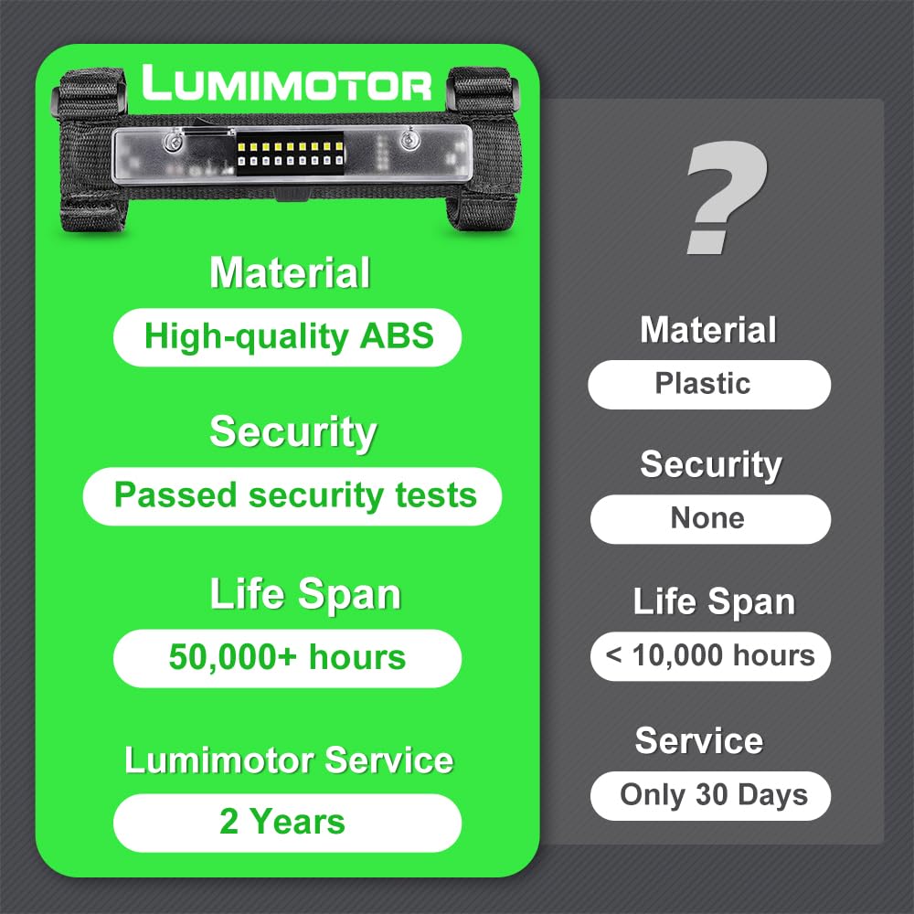 Lumimotor mounted on a UTV roll bar demonstrating secure attachment