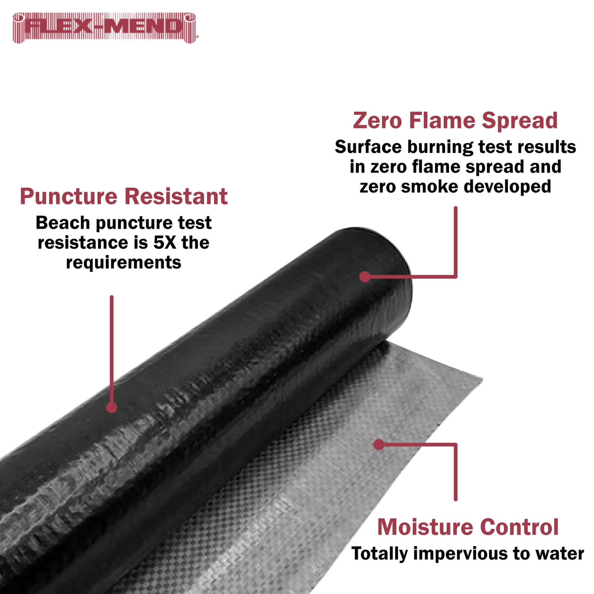 Lumintrail close-up weave and coating illustrating durable waterproof barrier