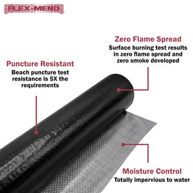 Lumintrail close-up weave and coating illustrating durable waterproof barrier
