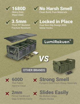 LumiRakuen beside tools to show 82L capacity and organized storage benefit