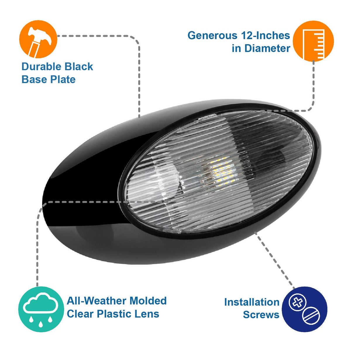 Lumitronics close-up of clear molded lens highlighting full brightness transmission
