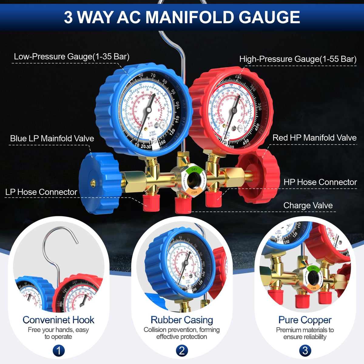 Luney reinforced hoses detail highlighting 4-layer construction and safety
