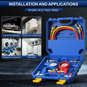 Luney set in use on car AC illustrating practical service benefit
