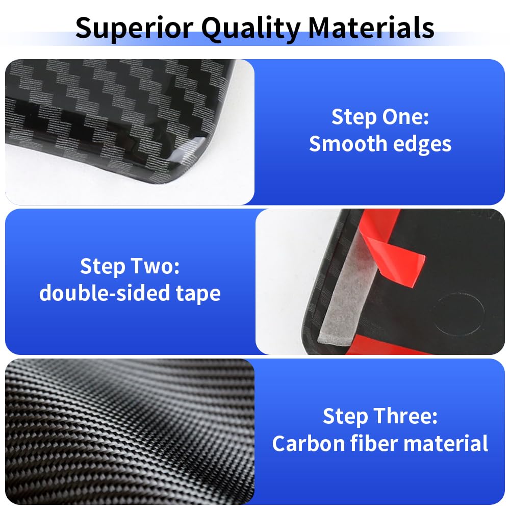 LUNQIN adhesive backed panel detail showing easy-install benefit
