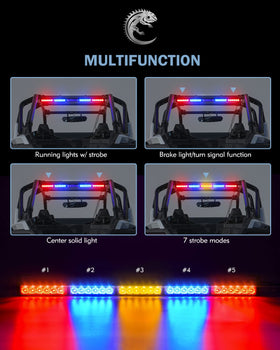 Lupar close-up of LED module highlighting bright chips and weather resistance benefits
