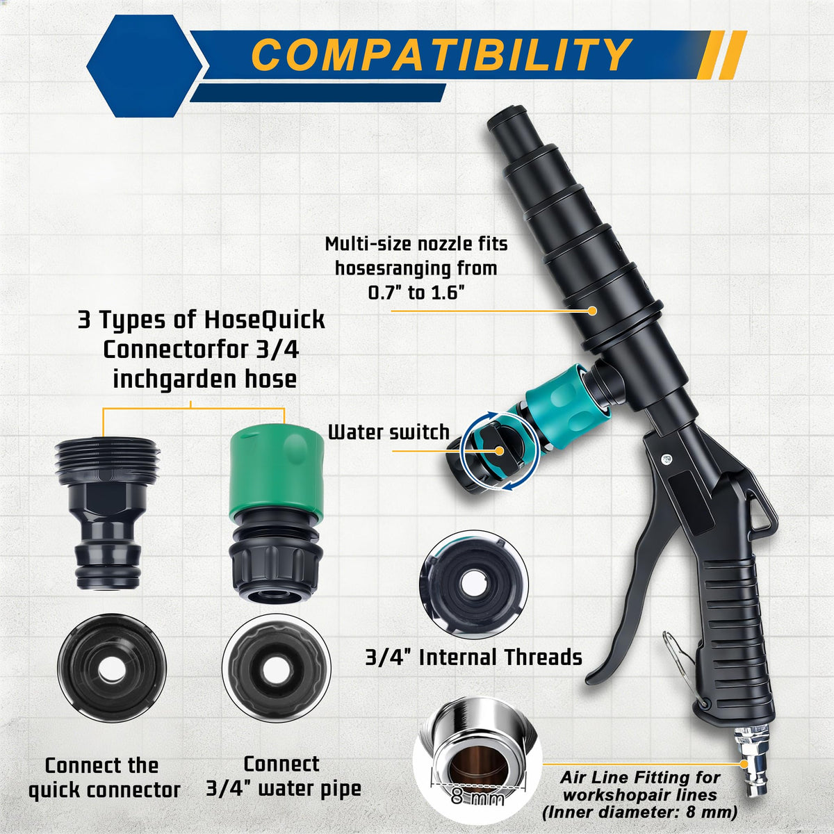 LURKA quick-connect and shut-off valve closeup for secure leak-free fit