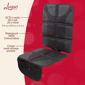 Lusso Gear non-slip rubber backing detail preventing protector movement and improving safety