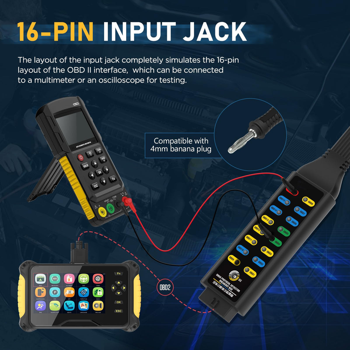 LUTIFIX 4mm banana jacks and universal wire jumpers detailed view for easy instrument hookups