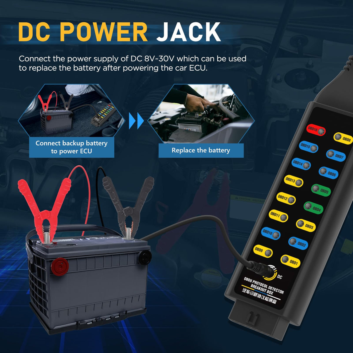 LUTIFIX long 5ft alligator clip power lead connected to battery for stable ECU bench power