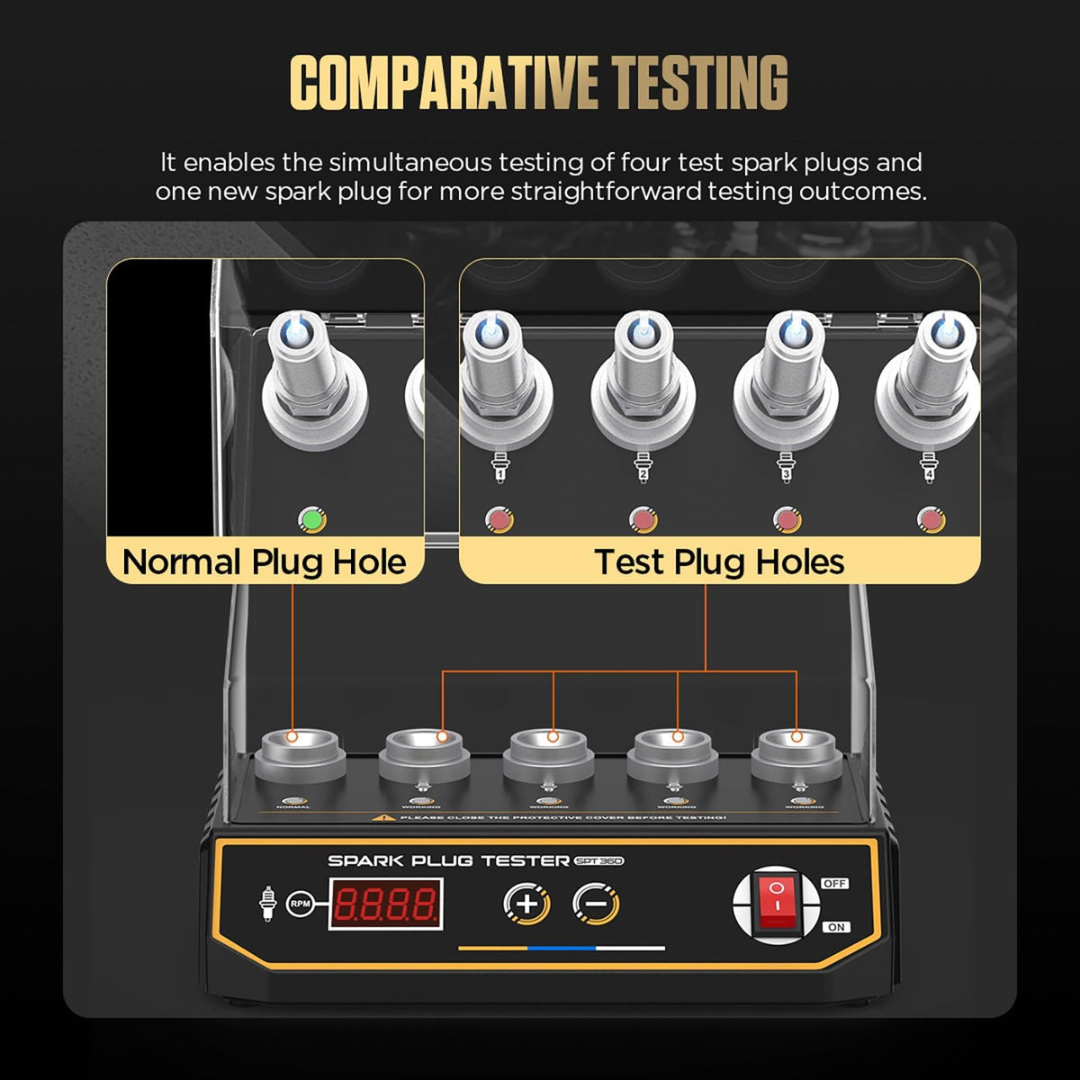 LUTIFIX protective cover engaged to reduce accidental contact during test