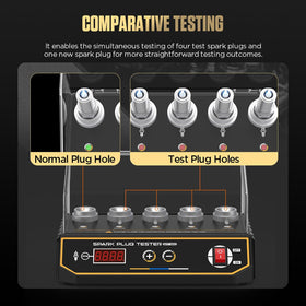 LUTIFIX protective cover engaged to reduce accidental contact during test
