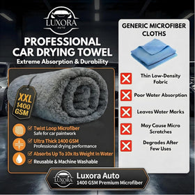 LUXORA AUTO towel next to a water bottle for size comparison and coverage