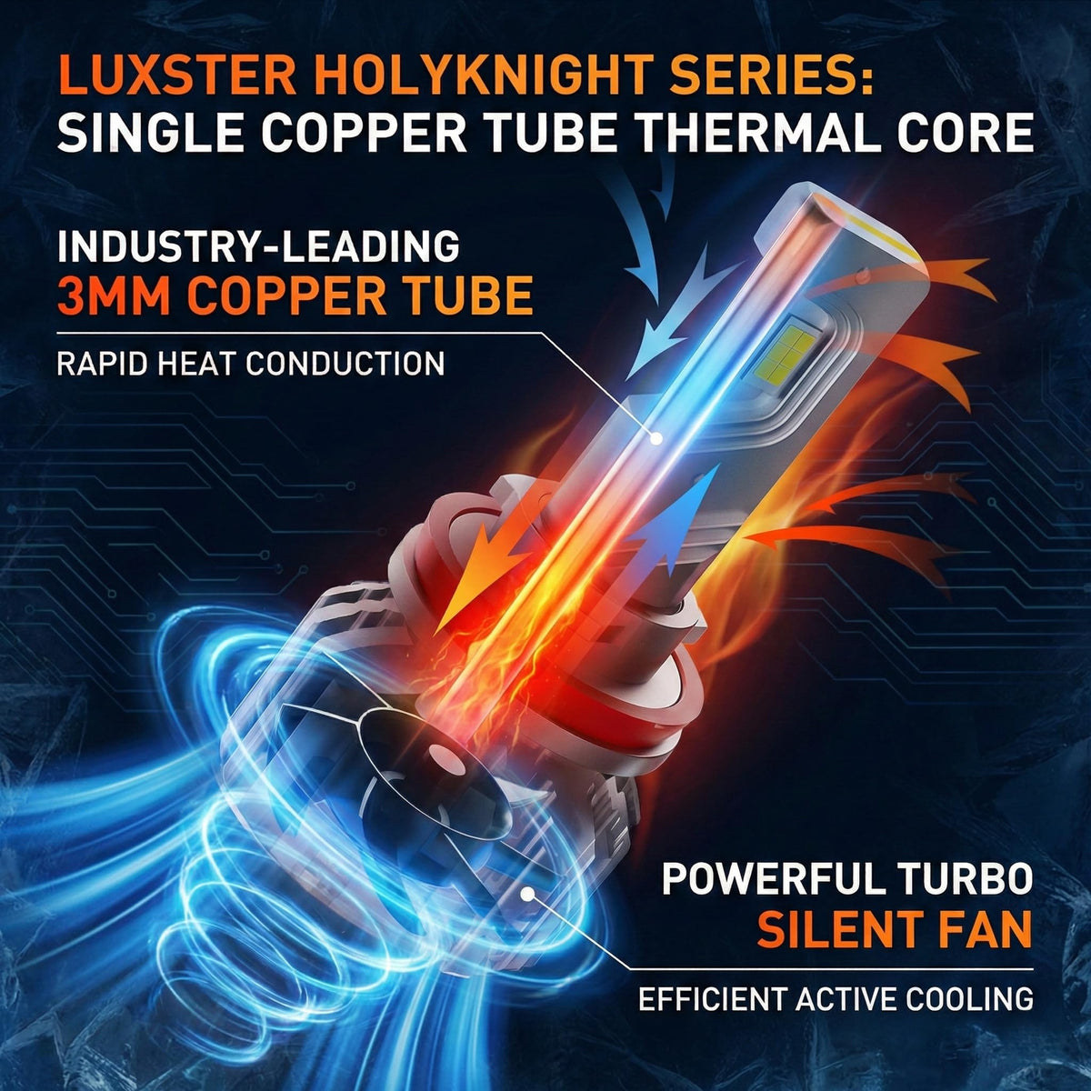 LUXSTER HolyKnight beside coin showing compact size and fit