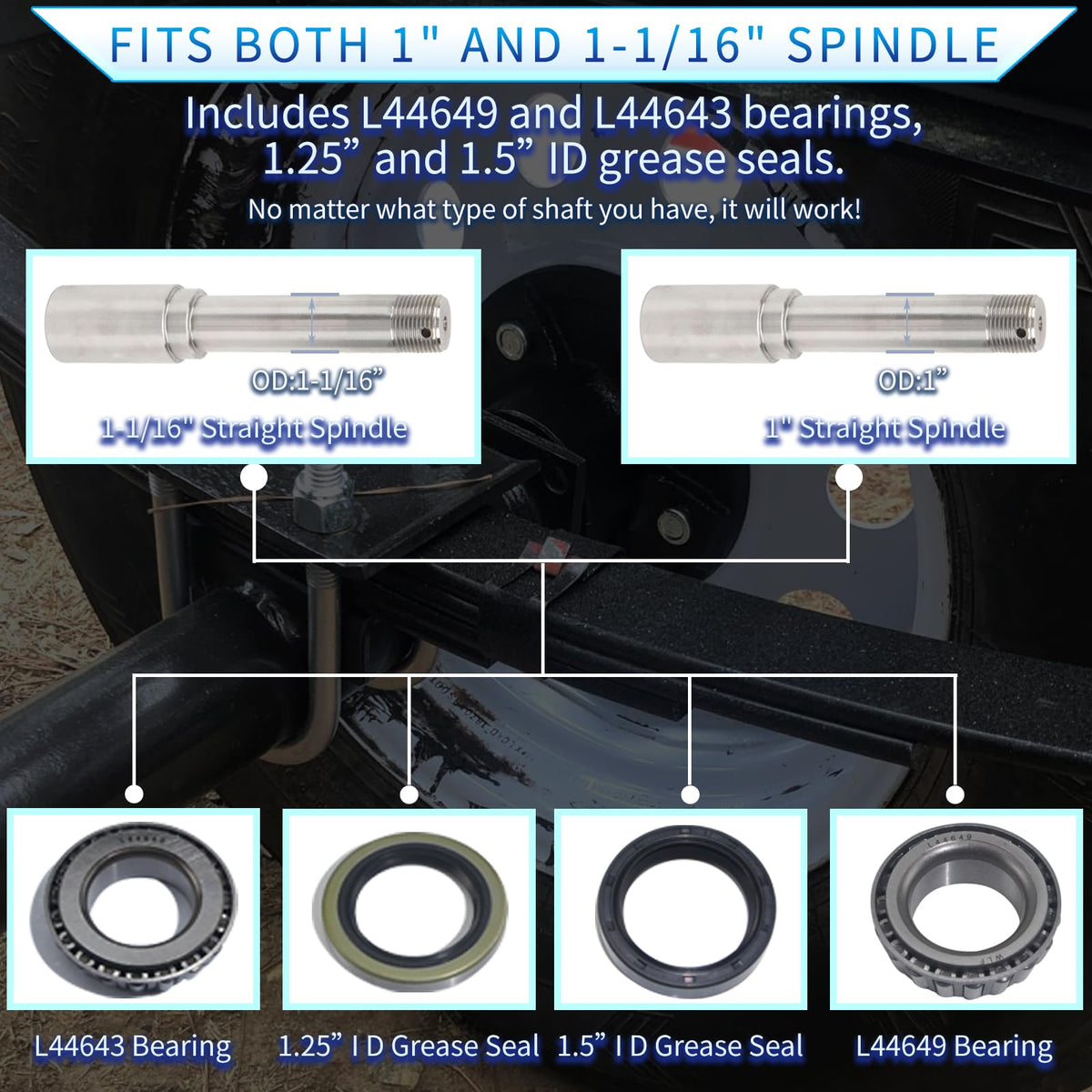 LUXTRKSTO close-up of bearings and grease seals showing precision and leak protection benefit