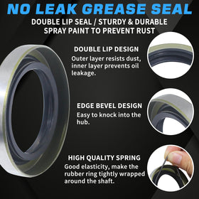 LUXTRKSTO dust cap and rubber plug protecting hub from contaminants