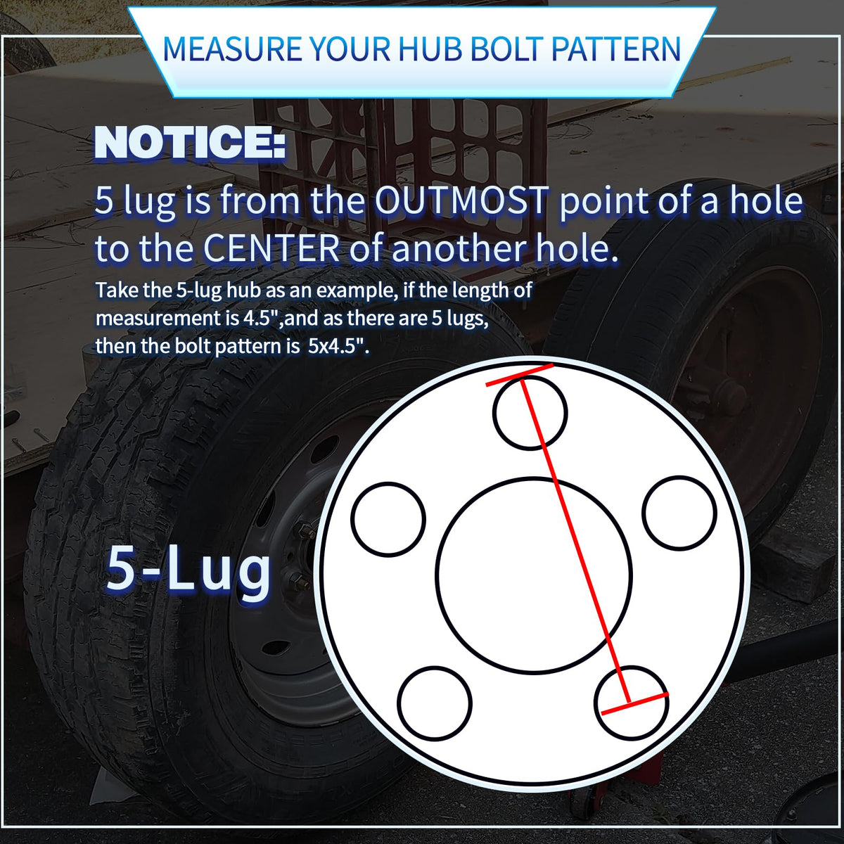 LUXTRKSTO hub mounted on trailer axle illustrating installation and reliable rotation benefit
