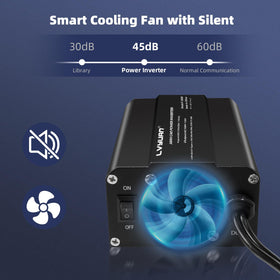 LVYUAN LED indicator lit blue to confirm safe operational status