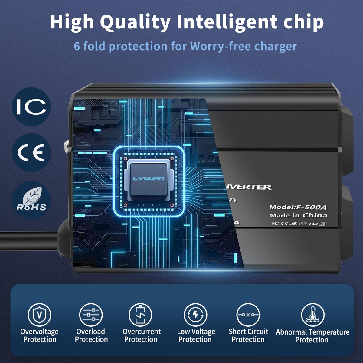 LVYUAN next to a smartphone showing compact size and portability advantage