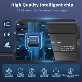 LVYUAN next to a smartphone showing compact size and portability advantage