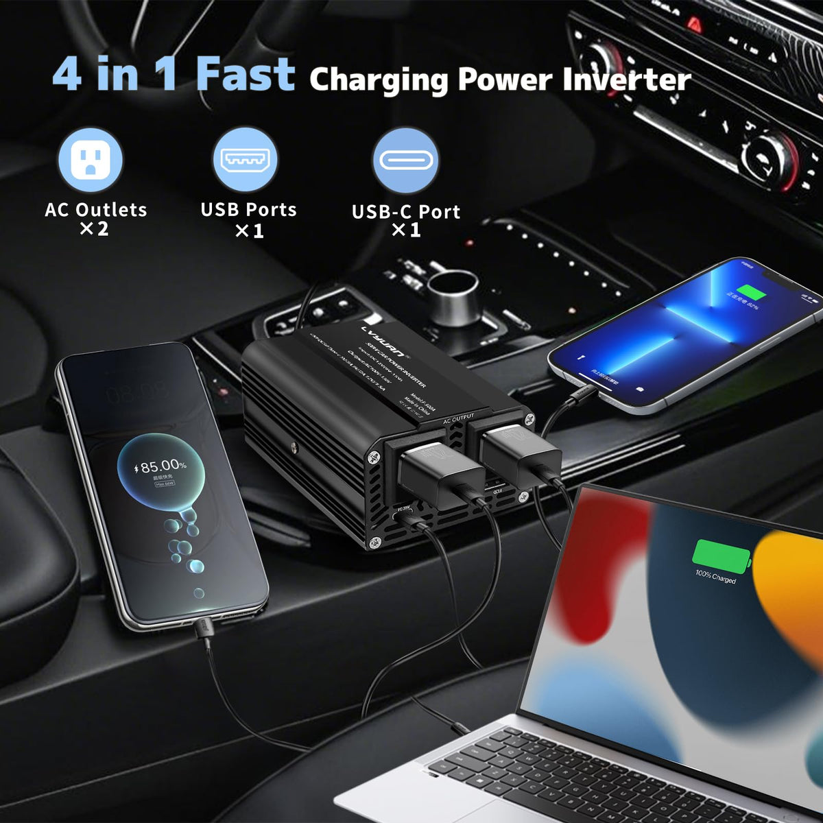 LVYUAN top view of ports displaying PD20W and dual USB-A fast charging
