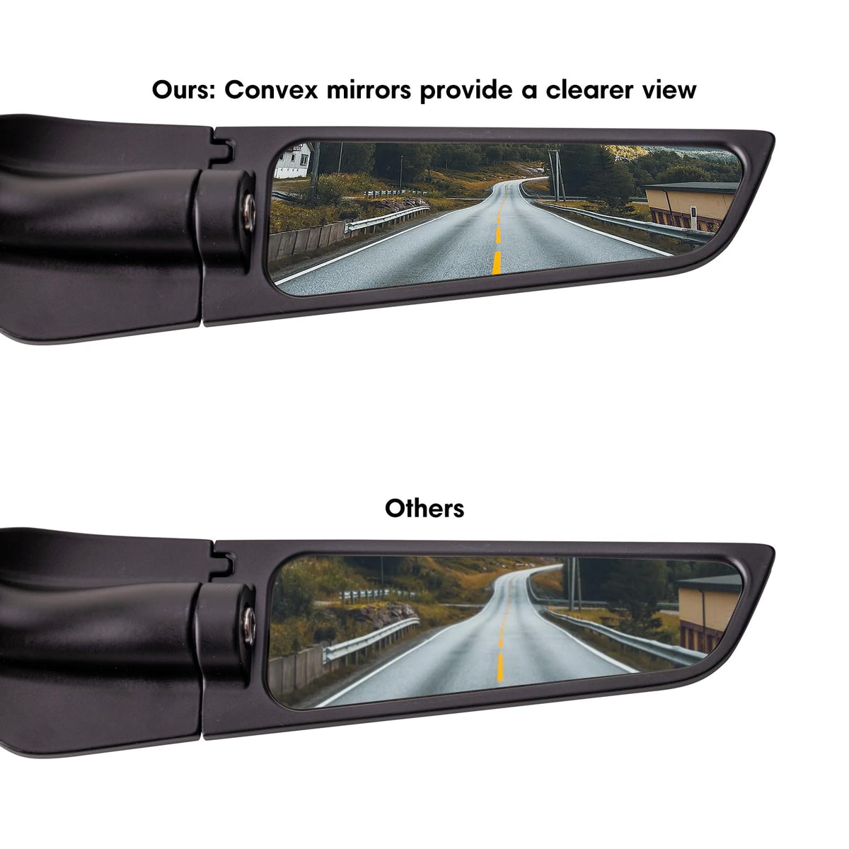 Lwlusup installed on Kawasaki Ninja 300 showing improved rear awareness while riding