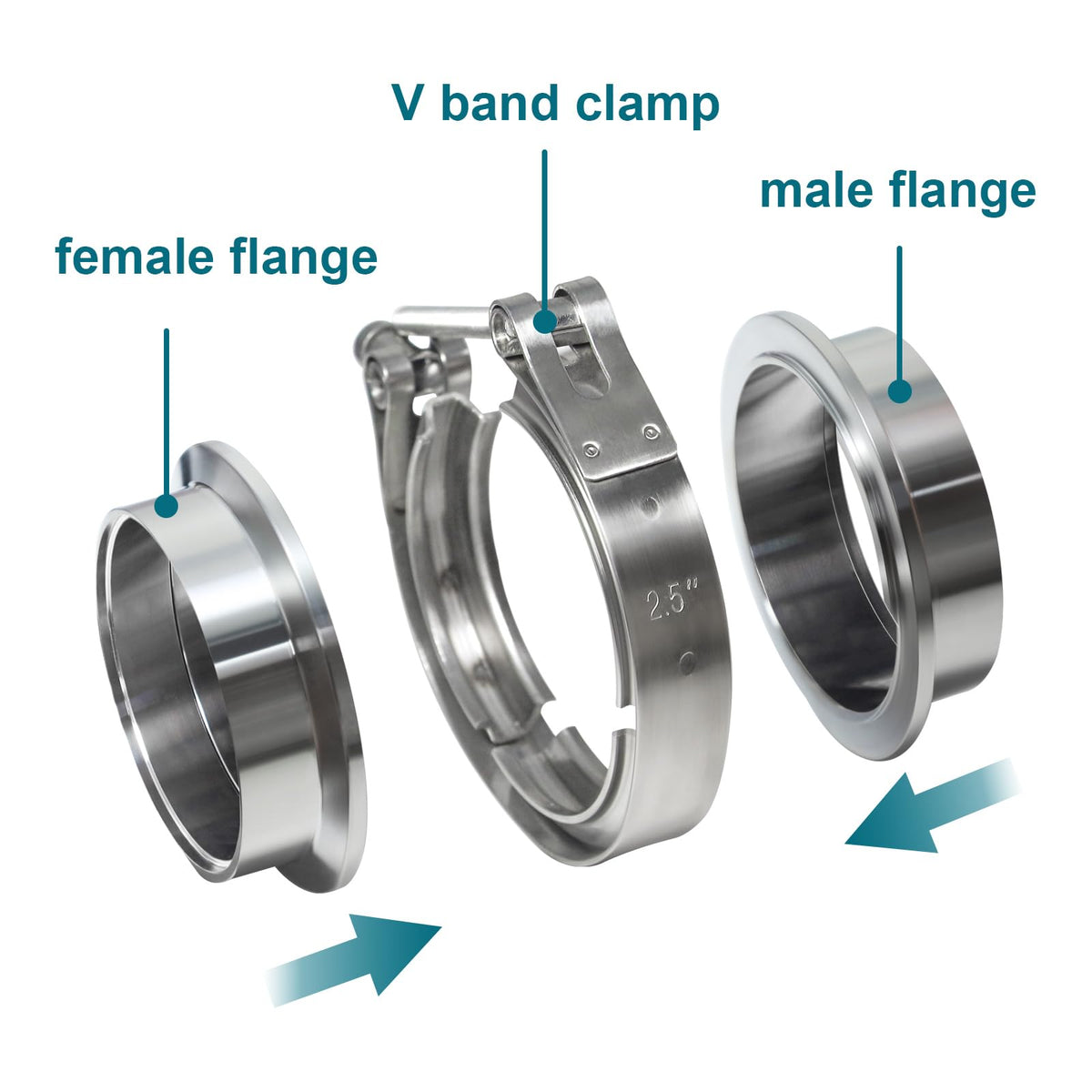 LWNWPPER detail of clamp screw and hinge showing easy tightening and serviceability